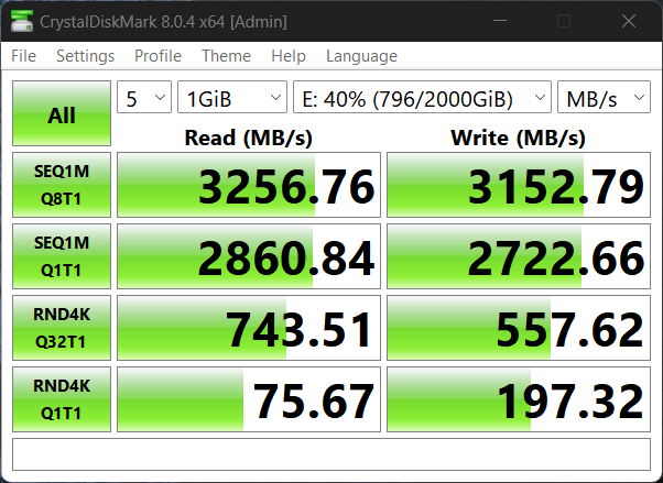 PCIe Gen3のSSD速度